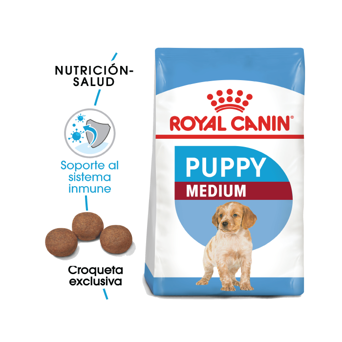 POS Royal Canin Medium Puppy 7.7kg